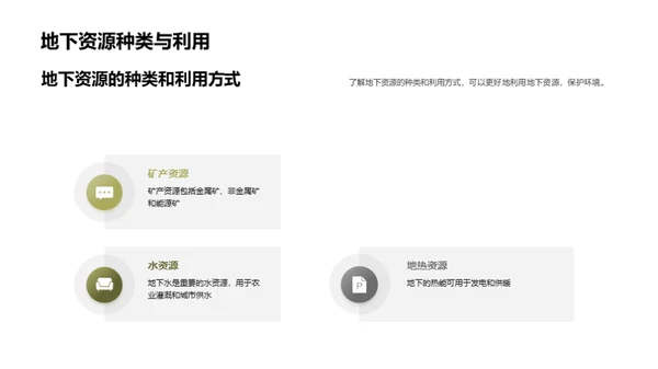 神秘地下世界的奇观