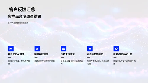 IT年中成果展示PPT模板