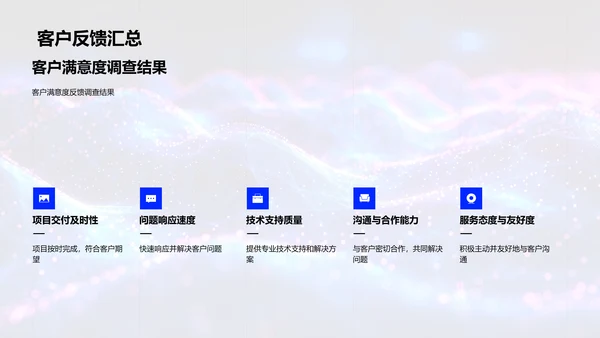 IT年中成果展示PPT模板