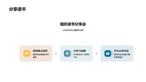 文学的魅力，智慧的瑰宝