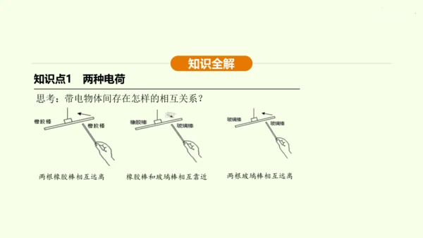 人教版初中物理 九年级全册 第十五章 电流和电路 15.1 两种电荷课件(31页ppt）