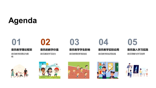 音乐与教学效能PPT模板