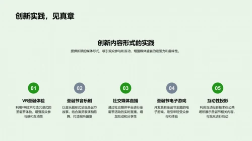 策划圣诞媒体活动PPT模板