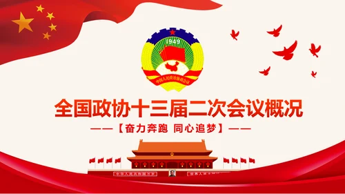 全国两会政协工作报告学习解读PPT模板
