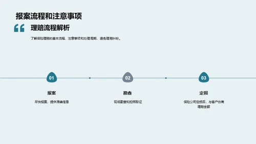 简约风财务金融教学课件PPT模板