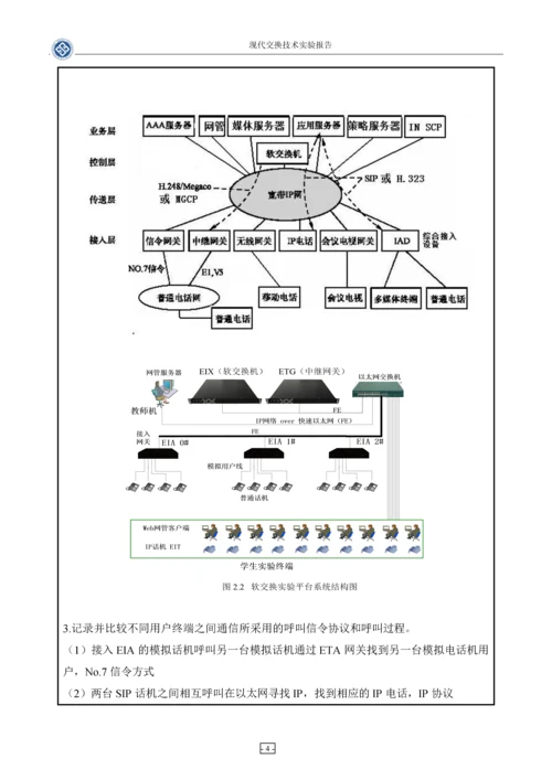 现代交换技术实验报告.docx