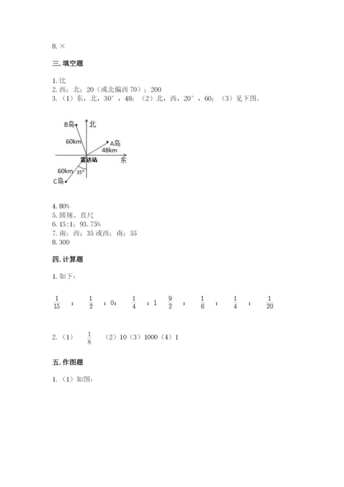 小学六年级上册数学期末测试卷及答案【名校卷】.docx