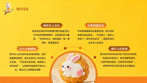 橙色卡通风中秋节文化主题PPT模板