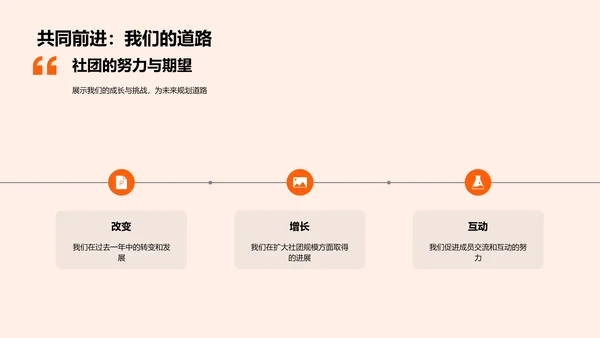 社团年度工作总结报告PPT模板