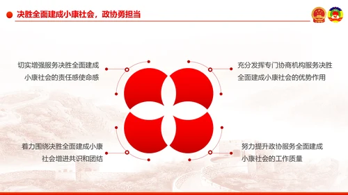 全国两会之政协工作报告学习解读PPT模板