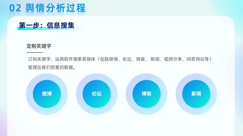 蓝色弥散科技渐变线条商务风网络舆情分析企业工作汇报PPT模板