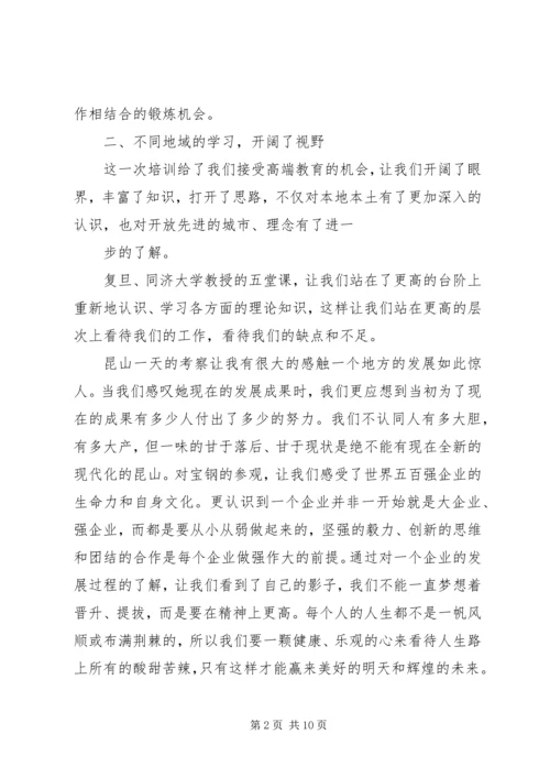 培训学习后心得体会.docx