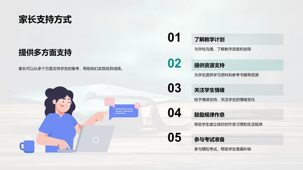 高三学习全攻略