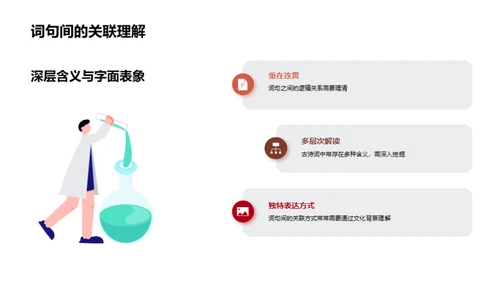 探索古诗之美