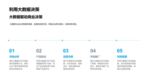 大数据商业应用解析PPT模板