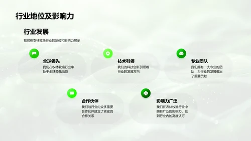 科技助力农林业务发展