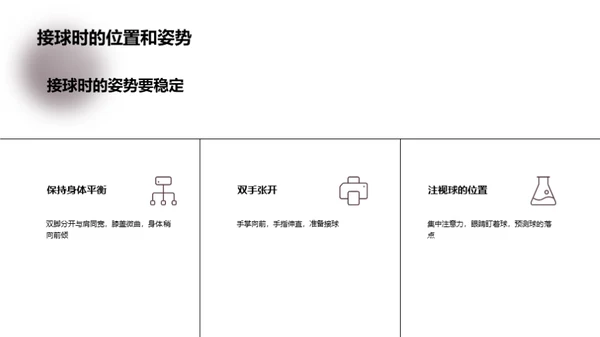 篮球技艺之秘籍
