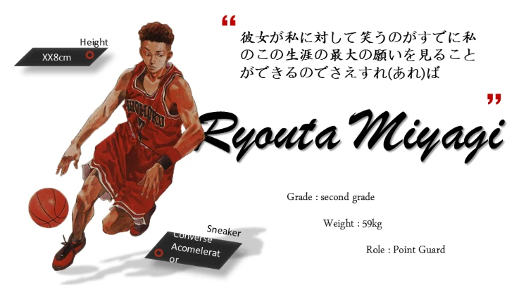 灌篮高手通用PPT模板