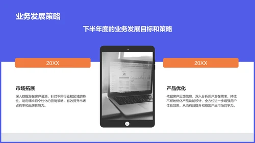 紫色商务风年中工作述职报告PPT模板