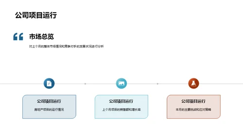 房产销售月度回顾