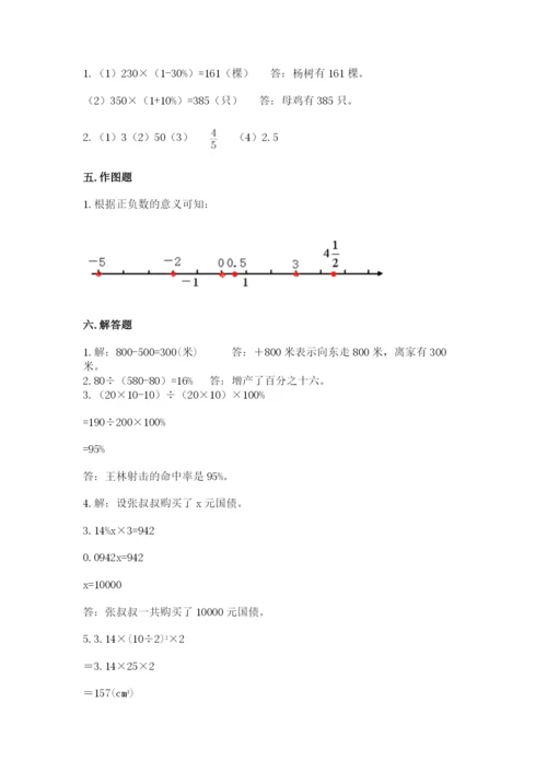 赣州市兴国县六年级下册数学期末测试卷精品.docx