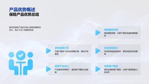 保险融资发展策略PPT模板