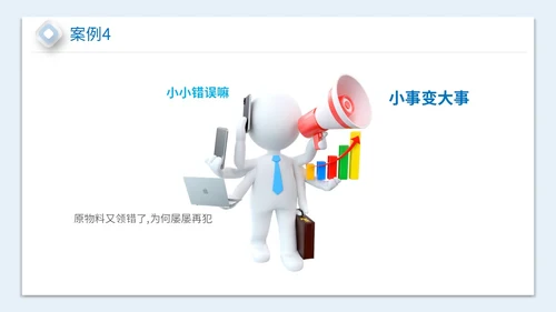 2023简约放大镜3D小人风企业公司员工质量意识会议培训模板