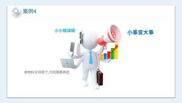 2023简约放大镜3D小人风企业公司员工质量意识会议培训模板