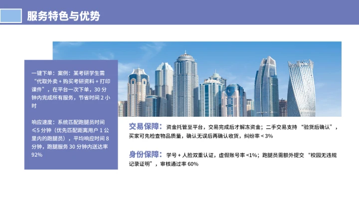 大学生互联网+创新创业计划书（含真实内容）