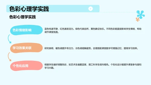 绿色卡通风教学课件PPT
