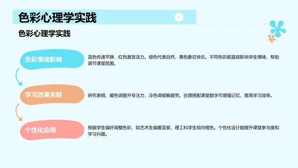 绿色卡通风教学课件PPT