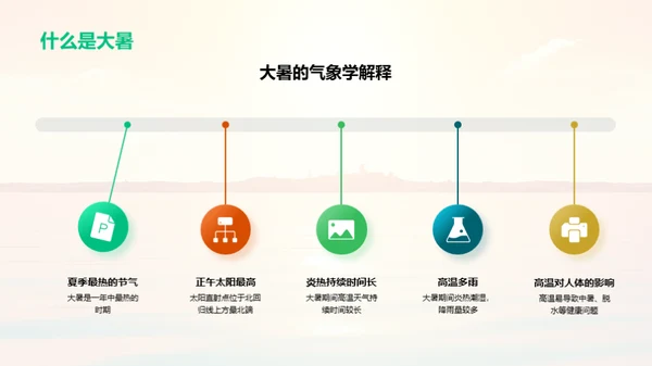 大暑节气生活智慧