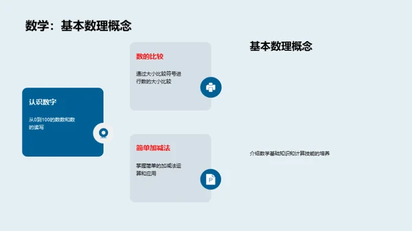 一年级全面课程解析