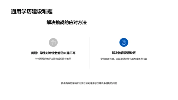 专业教育与通用学历PPT模板