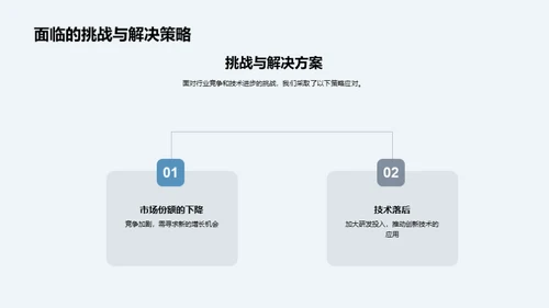 20XX医保行业全景解析