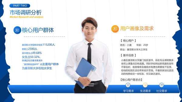蓝色商务风工作汇报PPT