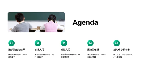 启蒙数学之旅