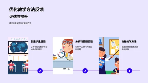 高中学习策略探究PPT模板