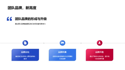 春节之窗：品牌力提升