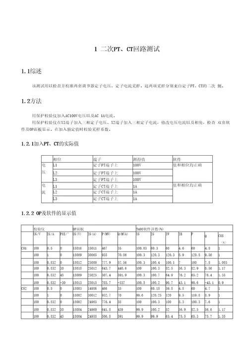 某电厂励磁调试报告