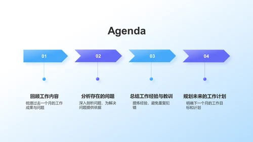 蓝色3D风IT互联网月度总结会议流程PPT模板