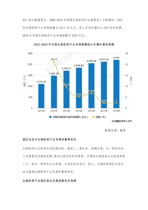 中国生物医药行业发展现状及趋势分析-发挥园区引领和示范作用.docx