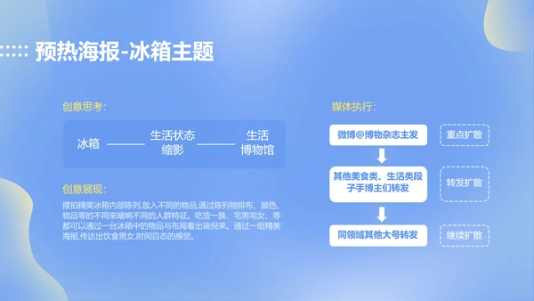 简约渐变风蓝色公关策划