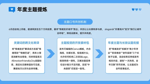 蓝色插画风心理健康宣传讲座PPT模板