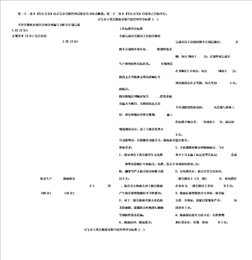 公路养护精细化管理实施总结计划方案