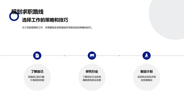 现状与挑战：就业市场PPT模板