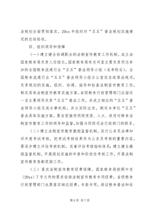 粮食系统五五普法宣传教育规划 (4).docx