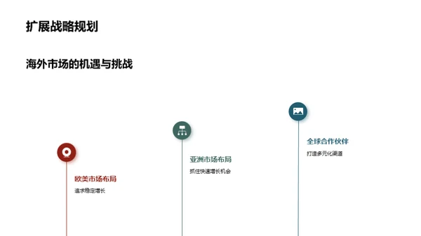 跨海征程：XX保险全球化布局