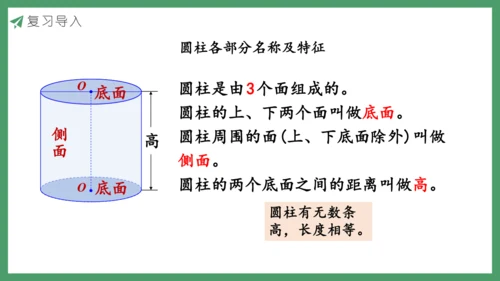 新人教版数学六年级下册3.1.2 练习三课件 (共17张PPT)