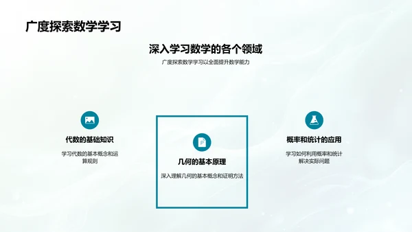 初二学习攻略报告